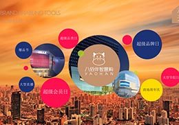 中国·MG4355线路检测中心(股份)有限公司-Official Platform
